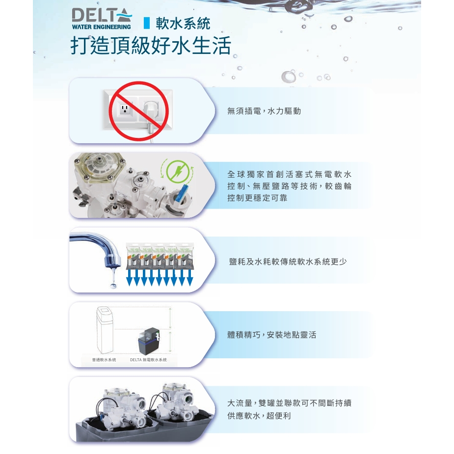 【麗水生活】Yaffle 亞爾浦 Delta全屋除氯設備SDPU-100 全戶式 無須電力 適用2-4套衛浴 4-8人, , large