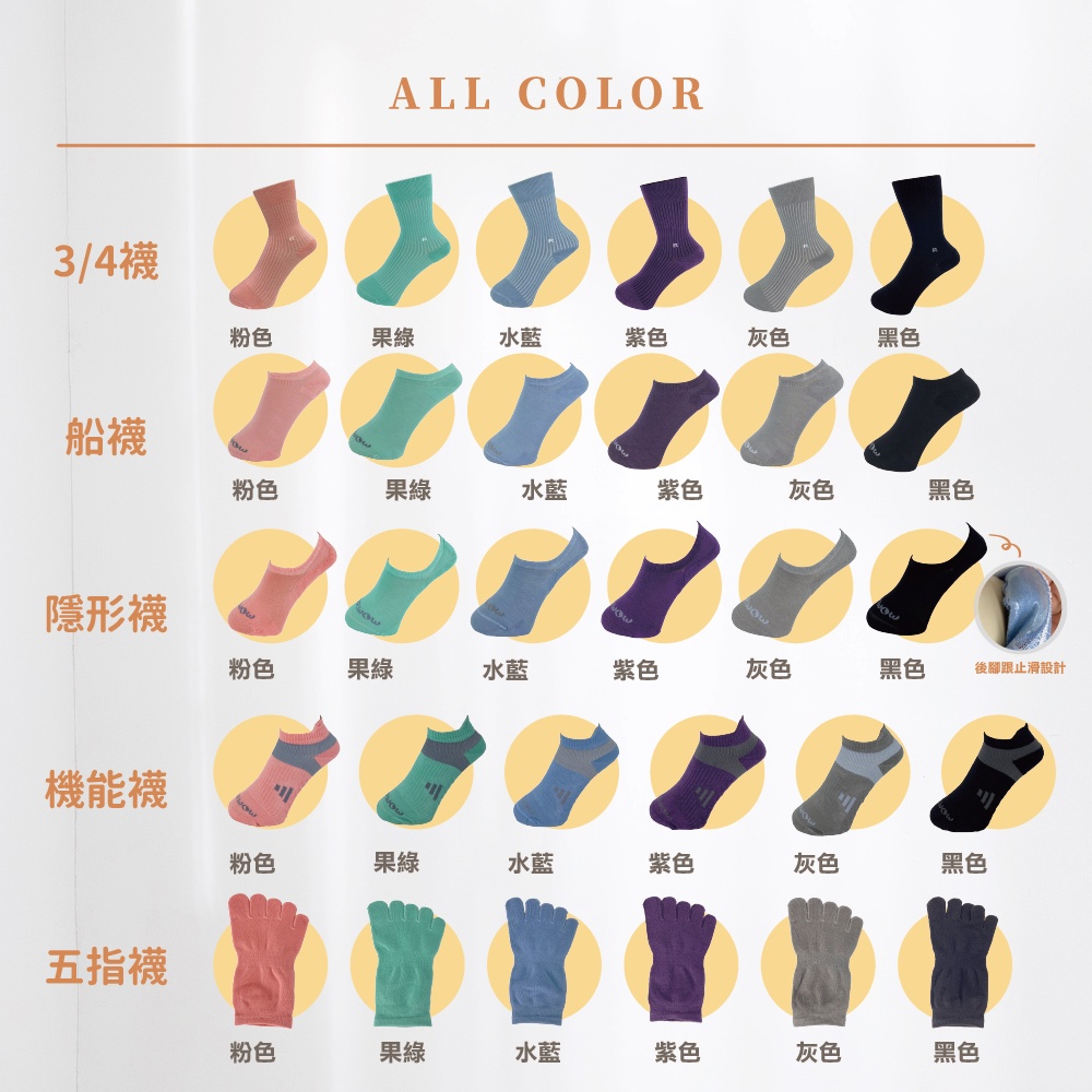 【現貨】MIT台灣製 嫩Q膠原蛋白護足襪 3/4襪 船襪 隱形襪 五指襪 機能襪, , large