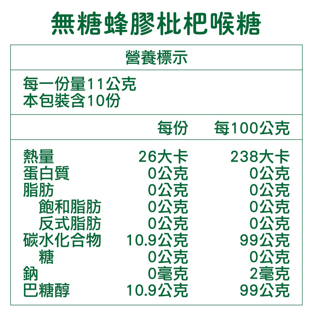 [蜜蜂故事館] 無糖蜂膠枇杷喉糖, , large