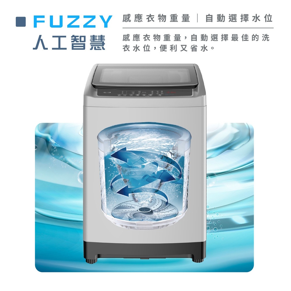 HERAN 禾聯 15KG 全自動洗衣機 HWM-1541, , large