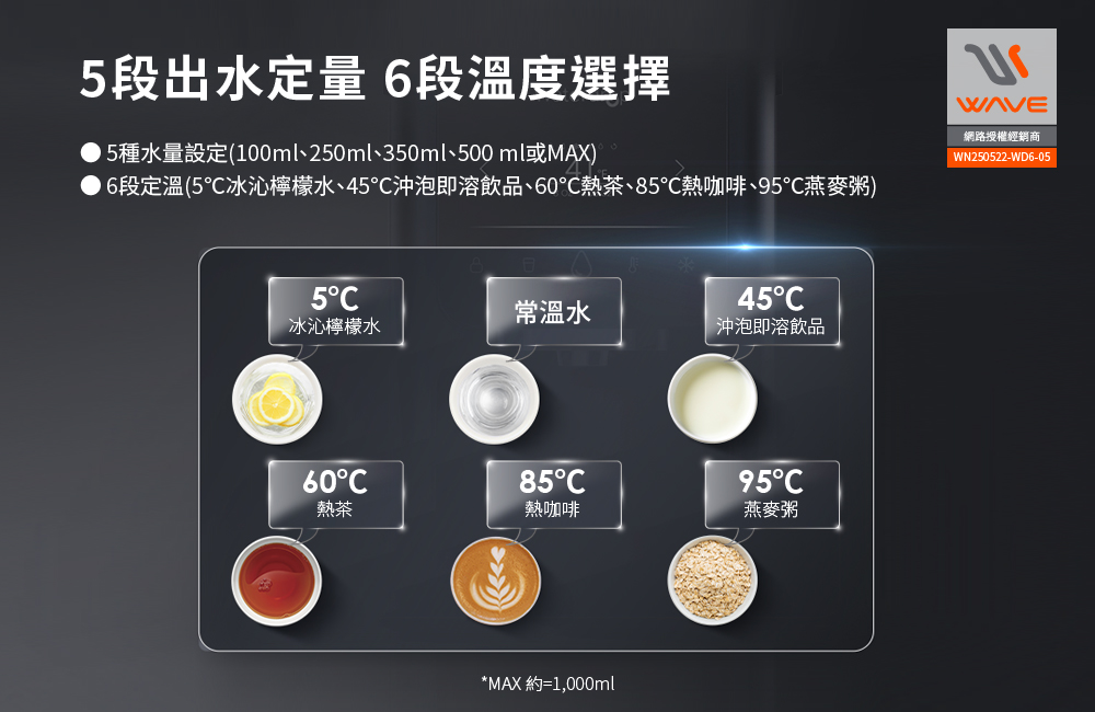 【Waterdrop】桌上型 A1 RO飲水機(冰溫熱RO逆滲透), , large