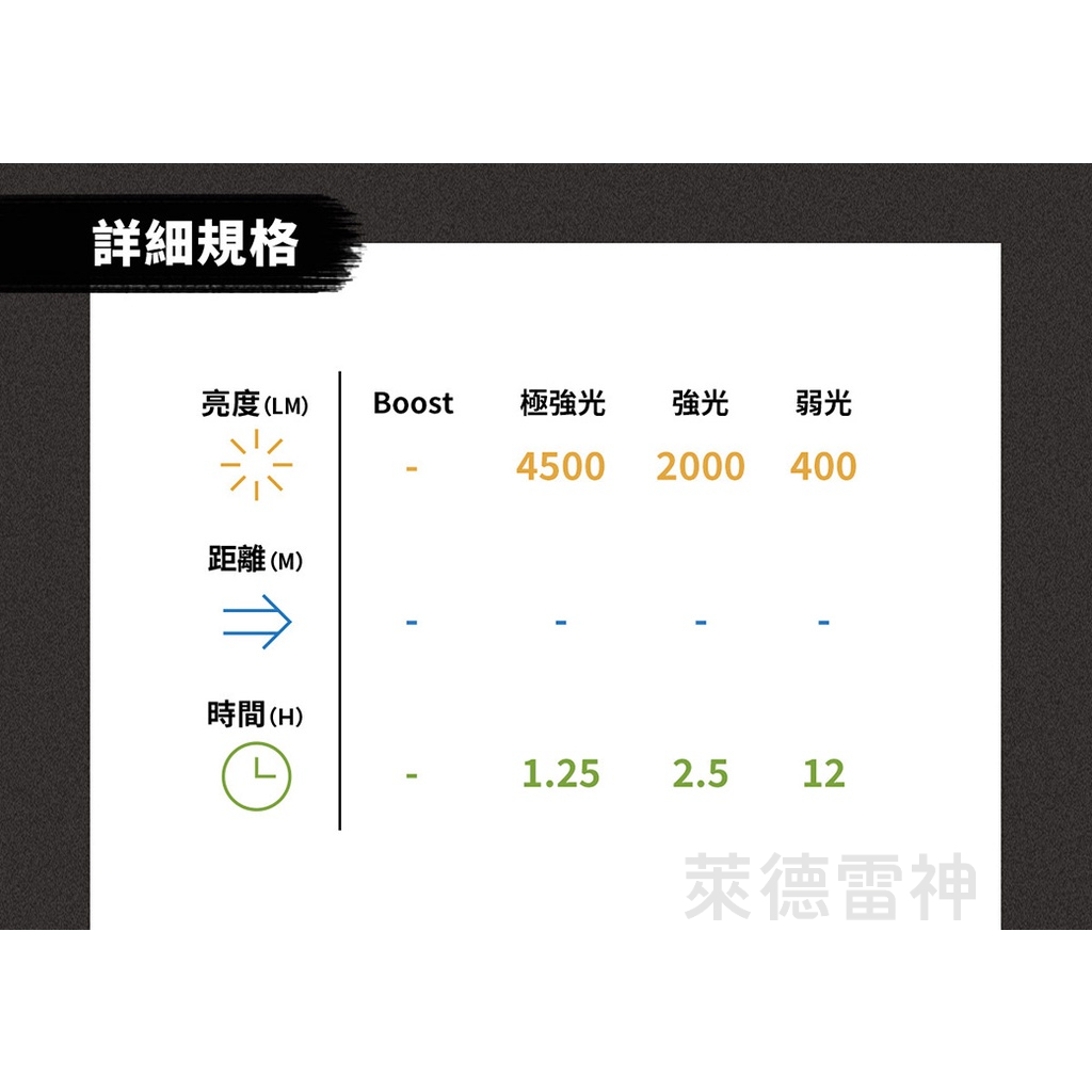 【德國Ledlenser】iF8R專業強光充電式工作燈, , large