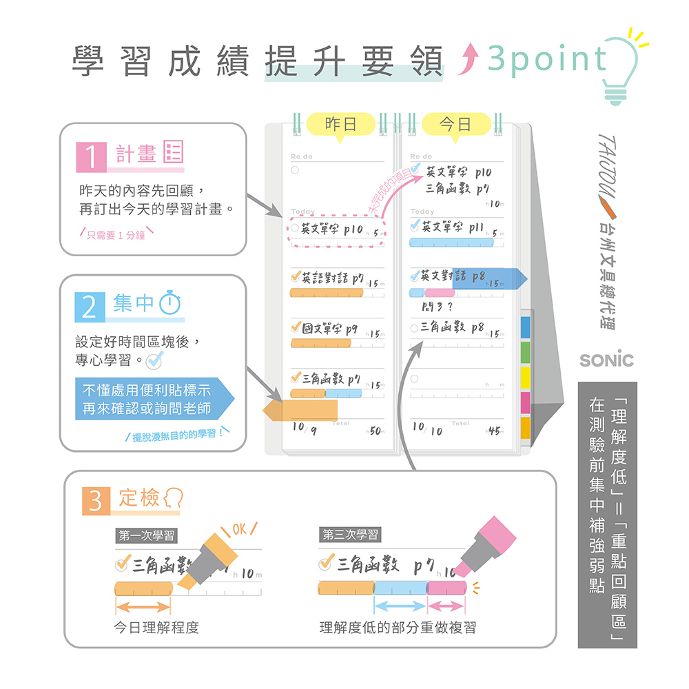 【龍品文創】SONIC 公司貨 SP-2441 學習計劃立式筆記本-W 簡約米白, , large