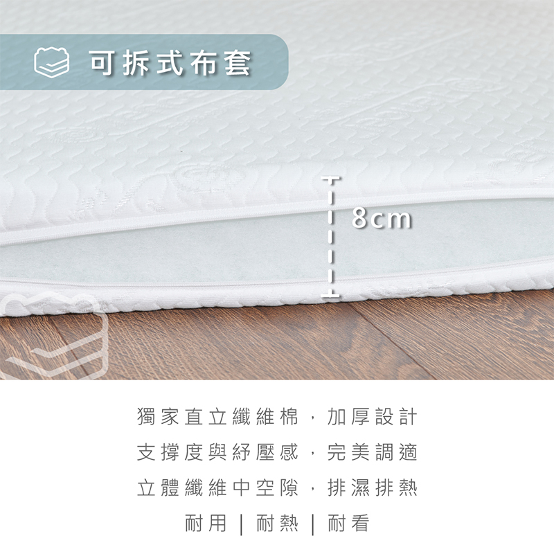 Tencel mattress , , large