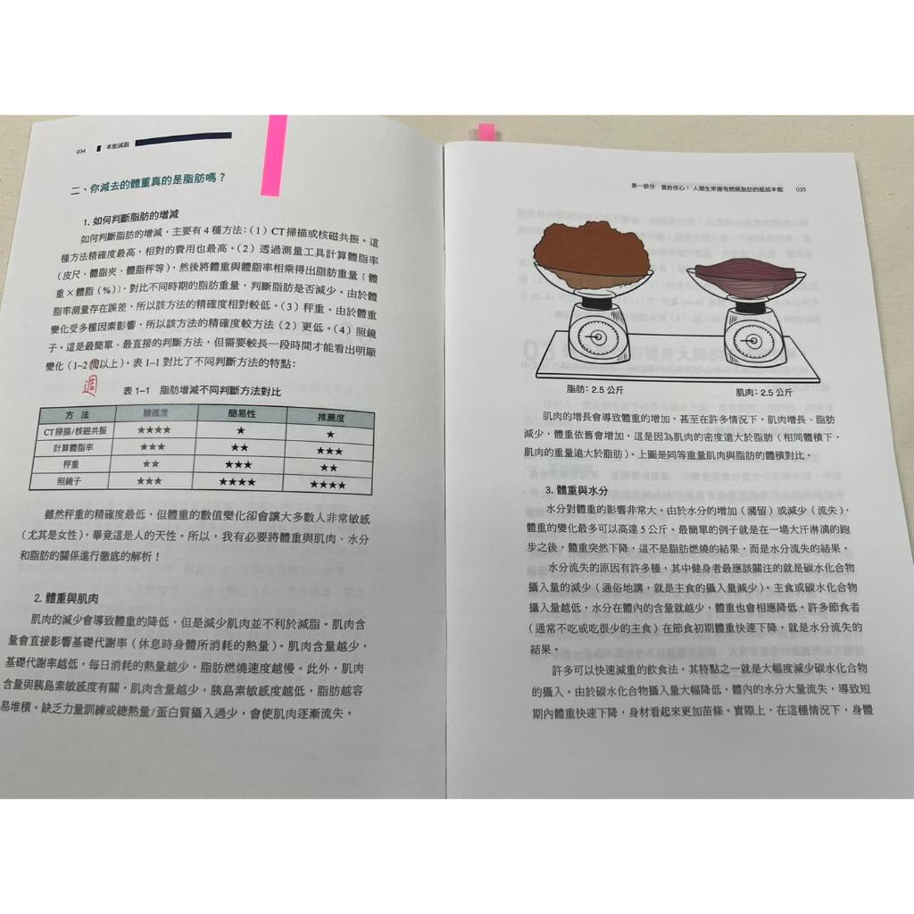 《本能減脂》1冊 定價$380 特價$266, , large