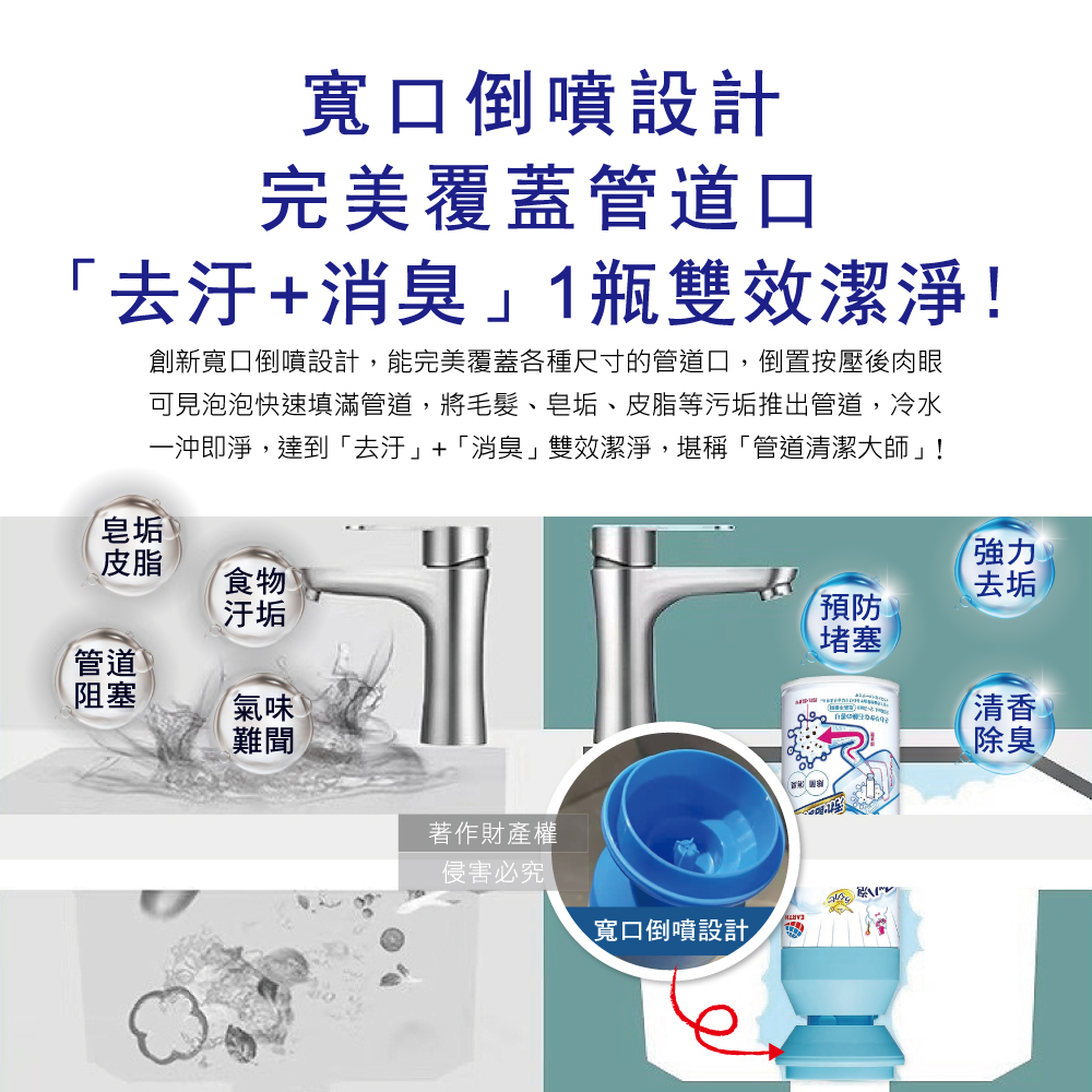 [日日好物]日本Earth地球製藥-寬口倒噴管道除臭去污泡沫清潔劑200ml/罐-藍蓋皂香(洗臉台溢流孔慕斯噴霧,衛浴排水管除垢中性洗劑,水槽除垢消臭芳香劑), , large