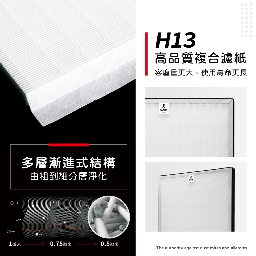 蟎著媽 適用 三洋 SANLUX ABC-M8 CAFT-M8HC 空氣清淨機 濾網, , large