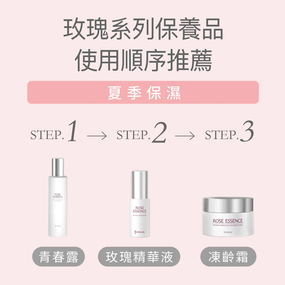 【FJ豐傑生醫】玫瑰鎖水凍齡霜-60ml/瓶(鎖水抗老ｘ平衡油脂), , large