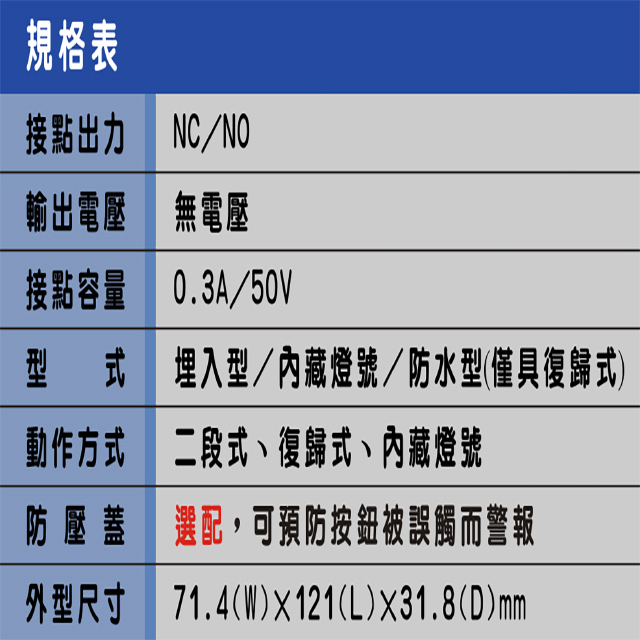 昌運監視器 RS-110SP-W1 ON/OFF 埋入式復歸紅片緊急押扣, , large
