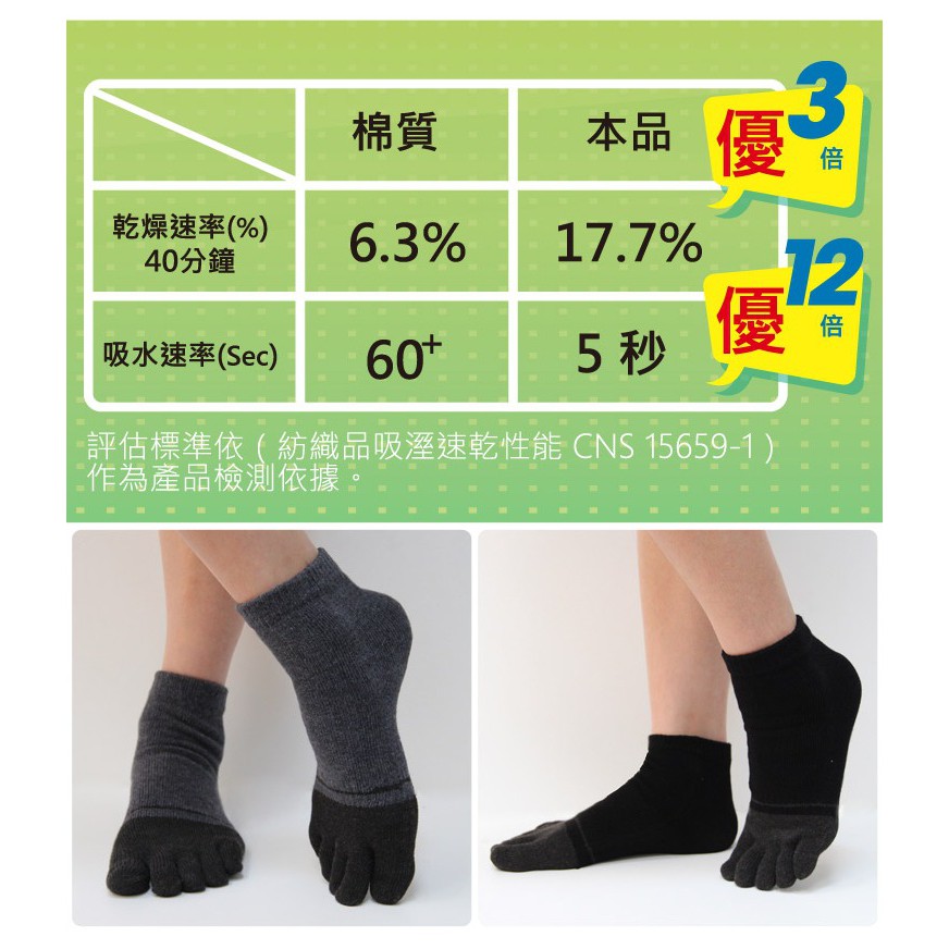 【D&G】乾爽五趾襪<灰>D418 男襪 短襪 除臭襪, , large