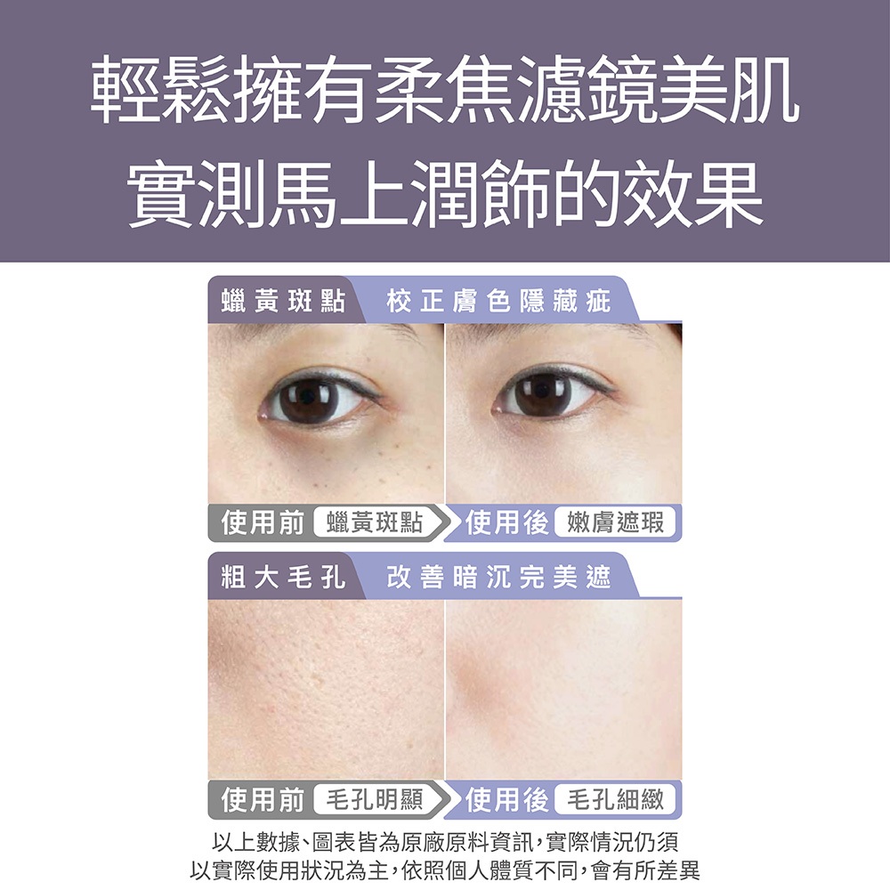 【FJ豐傑生醫】零粉感控油美白CC霜30ml/支-3%傳明酸x美白x遮瑕，24小時不易脫妝, , large