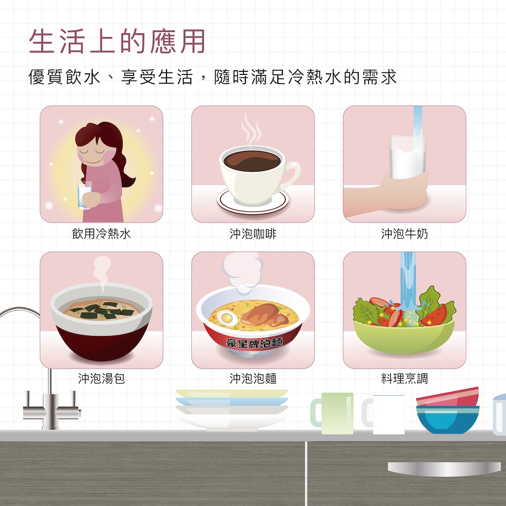 【麗水生活】豪星 HS-170 廚下加熱型-冷熱飲水機-玫瑰金-含龍頭 搭配過濾器 卡式RO6道逆滲透 淨水器 加熱器, , large