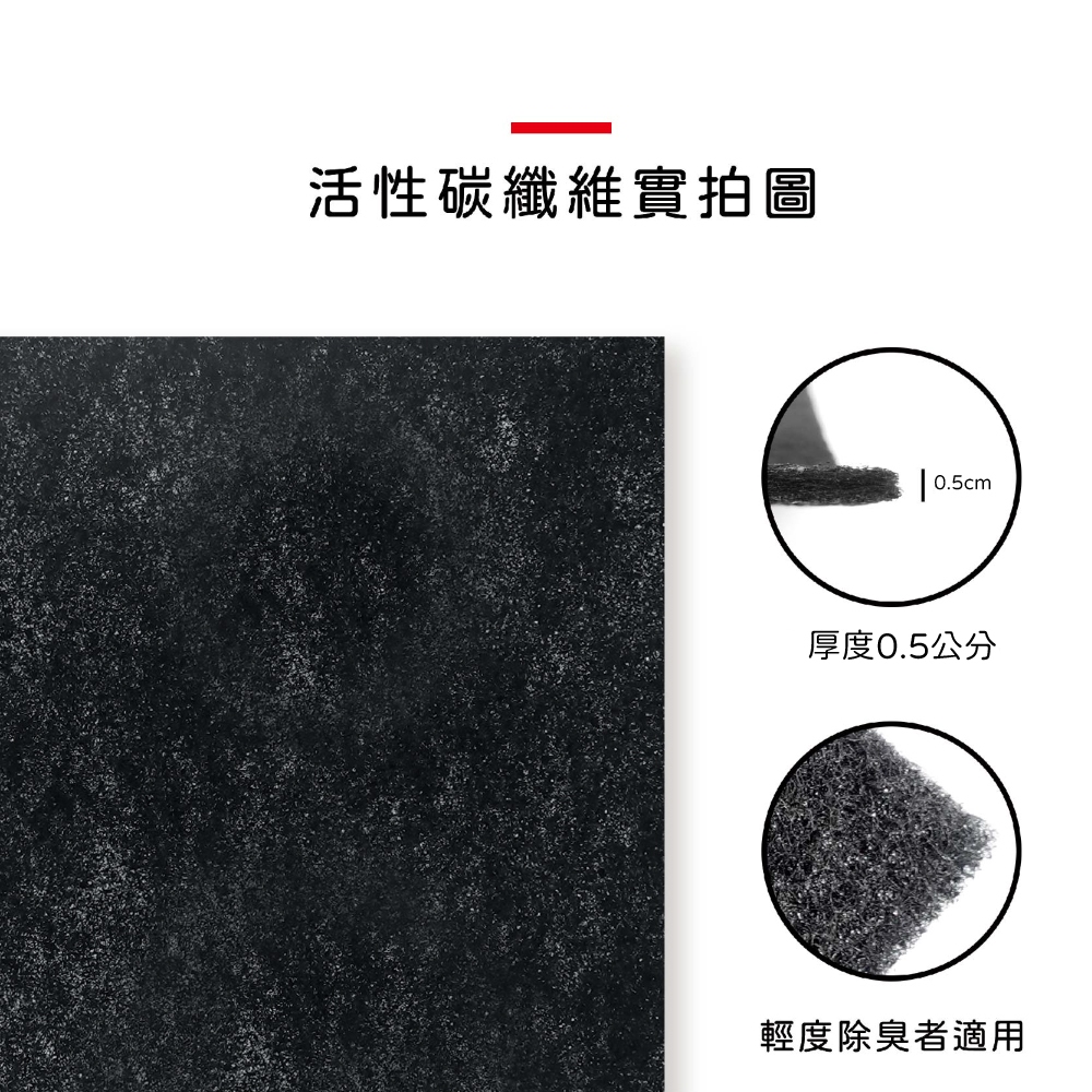 蟎著媽 適用 格威 Coway AP-1008 AP-1009CH  AP-1009 AP-1010 330346 空氣清淨機 濾網, , large