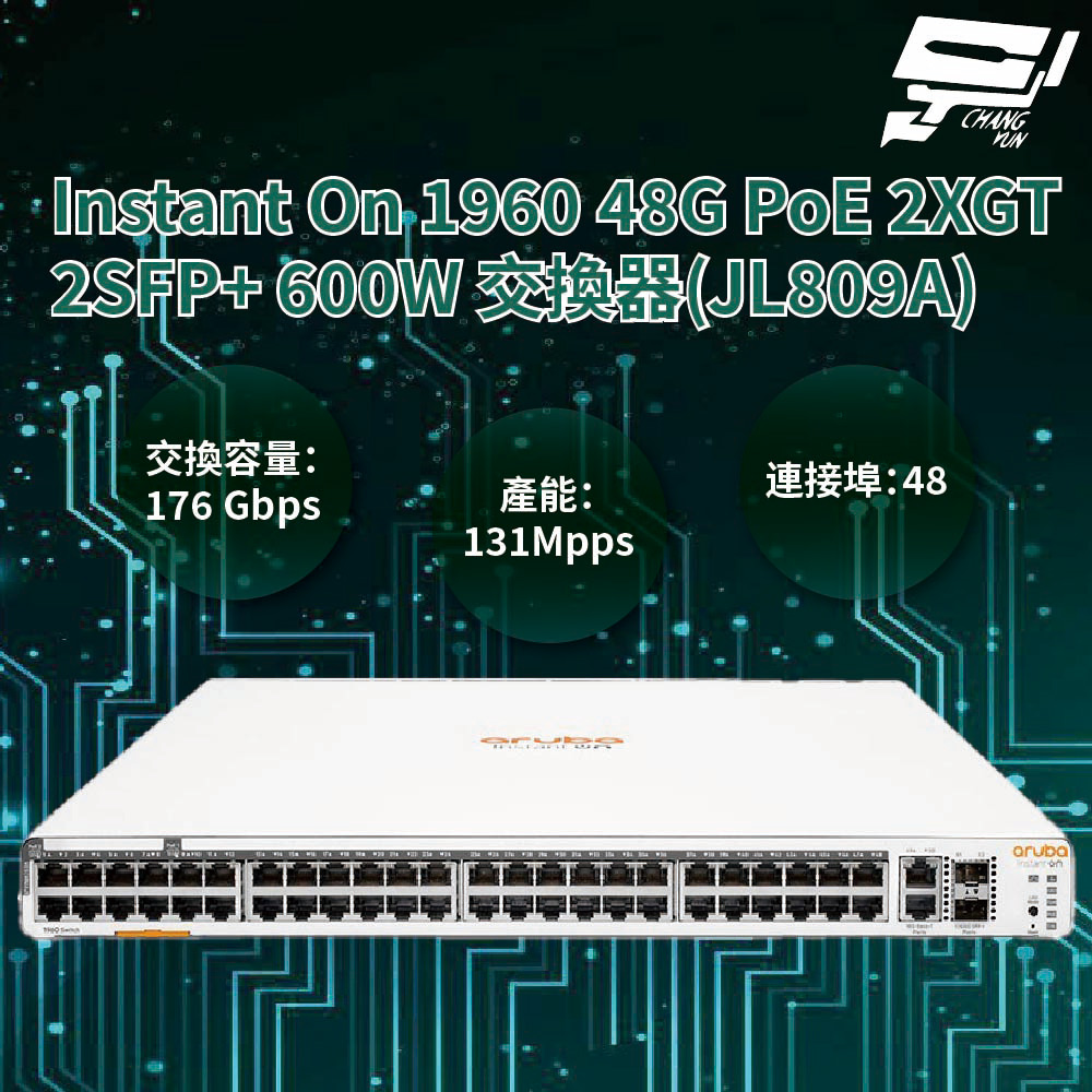 昌運監視器Aruba HPE IOn 1960 48G PoE 2XGT 2SFP+ 600W 交換器(JL809A), , large