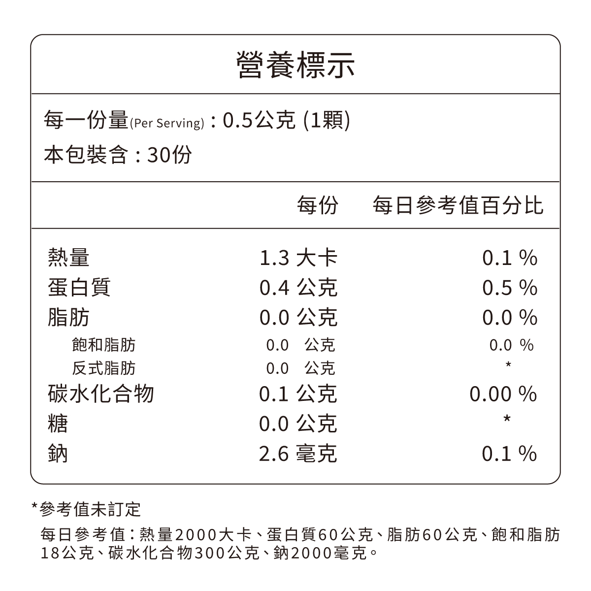 [優品生醫]優動關鍵 行動力 UC2 專利蛋殼膜, , large