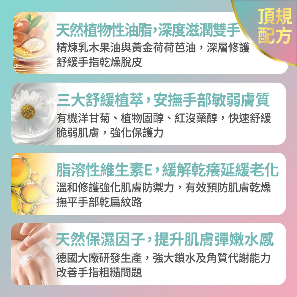 【FJ豐傑生醫】神經醯胺護手霜-50ml/支(保濕修護ｘ輕盈不黏膩), , large