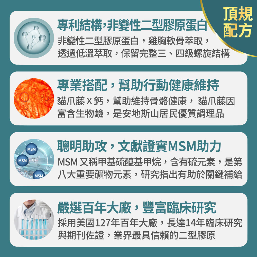 【FJ豐傑生醫】專利二型膠原蛋白-30顆/袋(健康維持ｘ鈣幫助維持骨骼健康), , large