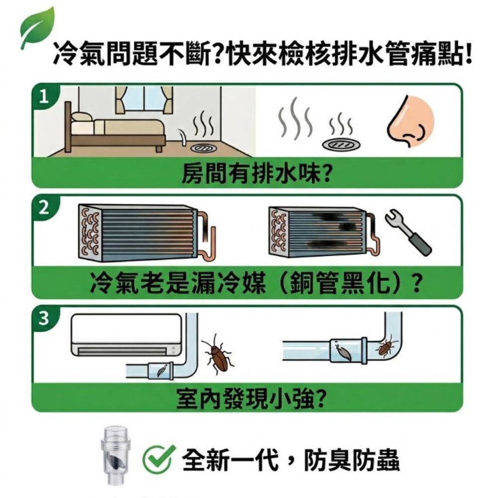 Air conditioner gas shut-off valve (triple-proof valve, horizontal/vertical use), , large