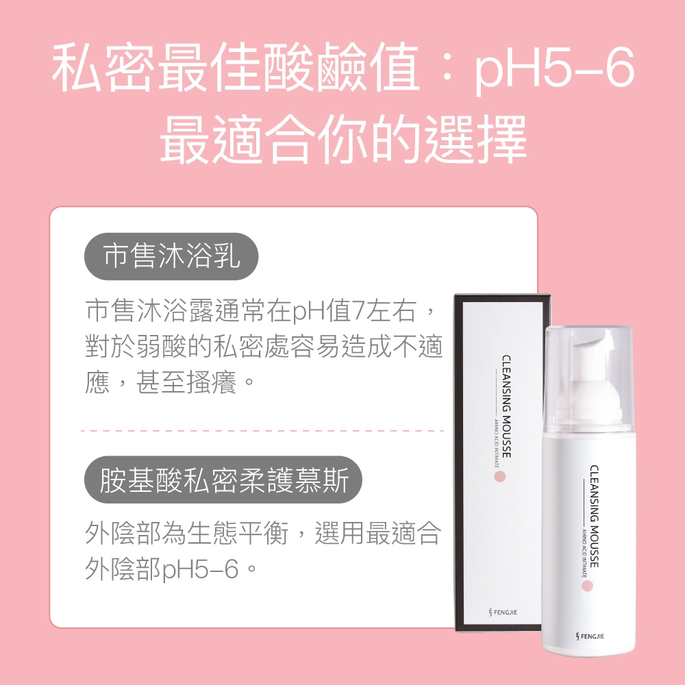 【FJ豐傑生醫】胺基酸私密柔護慕斯-150ml/瓶(全面抑味ｘ細緻慕斯), , large