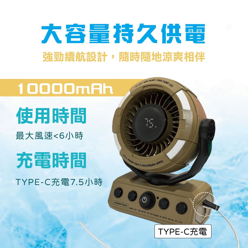 Circulator Fan, , large