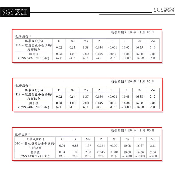 PERFECT 理想牌 極緻316不鏽鋼七層複合金湯鍋IH 22cm雙耳-Leidea樂德兒, , large