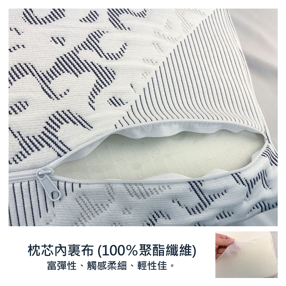 【 Vandino 】蝶翼平衡機能枕 IQM70, , large