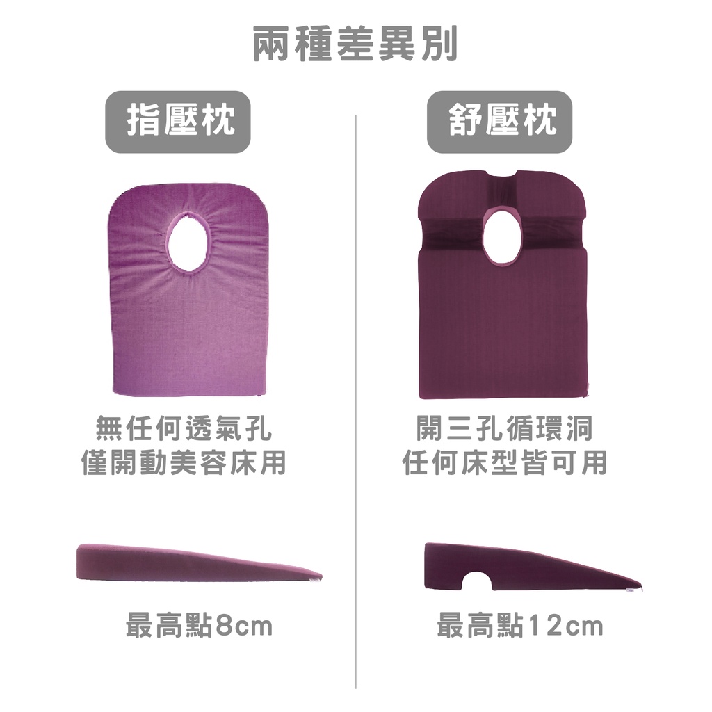 指壓枕 按摩床墊 營業用床 有洞口美容床專用 指壓床 美容床 按摩床, , large