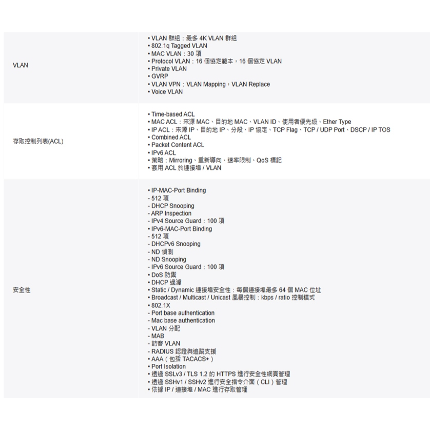 TP-LINK 昌運監視器 SG3428XPP-M2 24埠 L2+管理型交換器+16埠PoE+8埠PoE++, , large