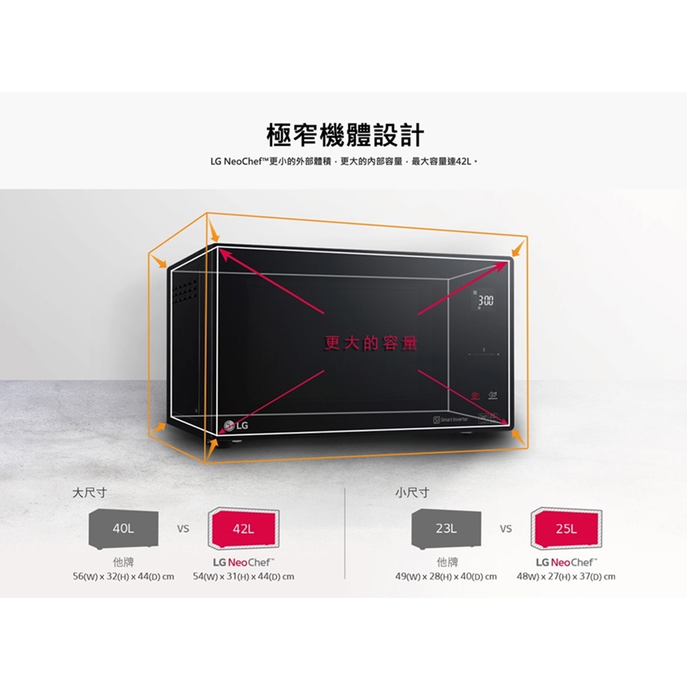 LG NeoChef 25L Smart Inverter Microwave Oven MS2535GIS, , large