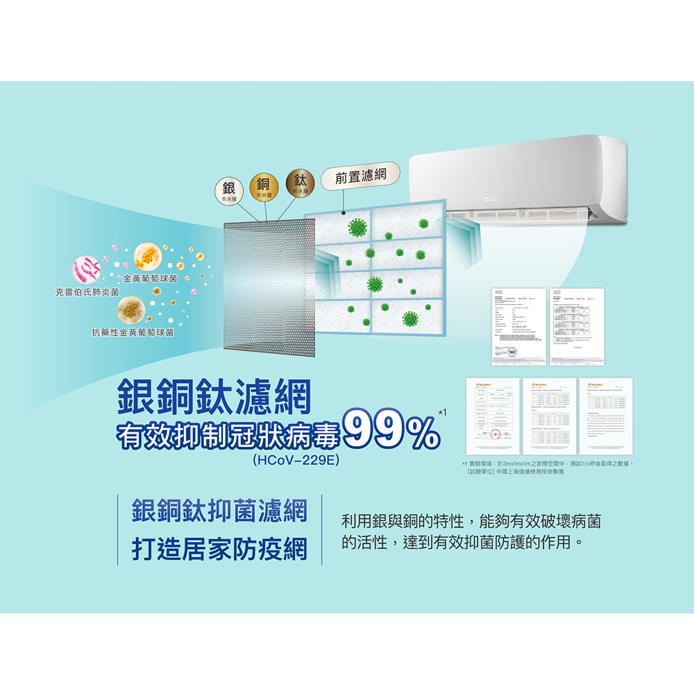 SANLUX 2-4 Ping R32 Inverter AC SAC-V22HR3/SAE-V22HR3, , large