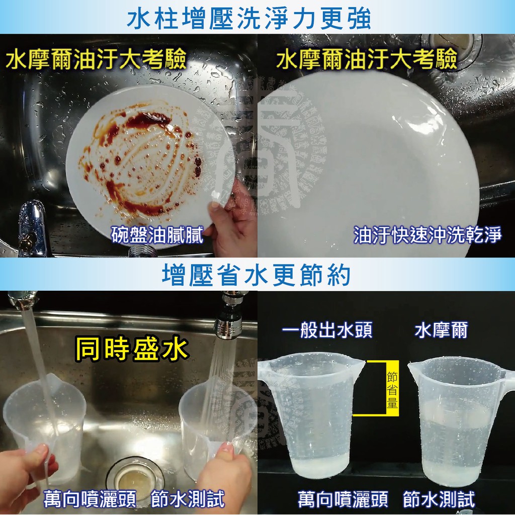 [春佰億]魔特萊 小鋼炮水花轉換器+無牙規萬用轉接頭 1組, , large