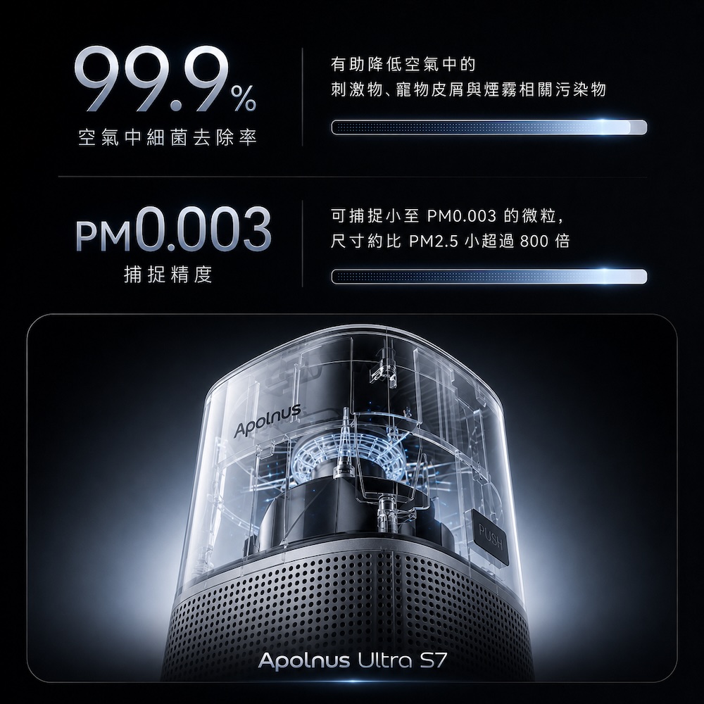 Apolnus Ultra S7, , large