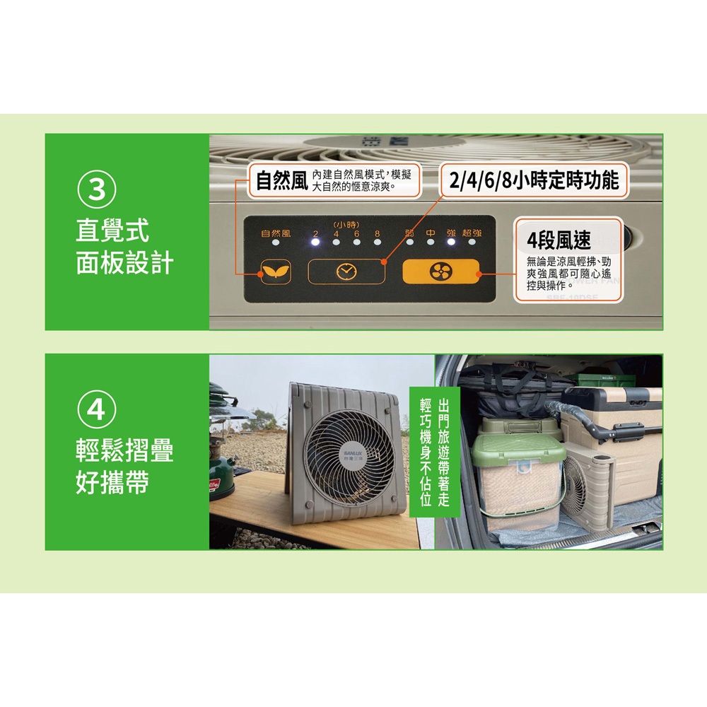 SANLUX Taiwan SANYO 10" DC Solar Fan SBF-10DSE, , large