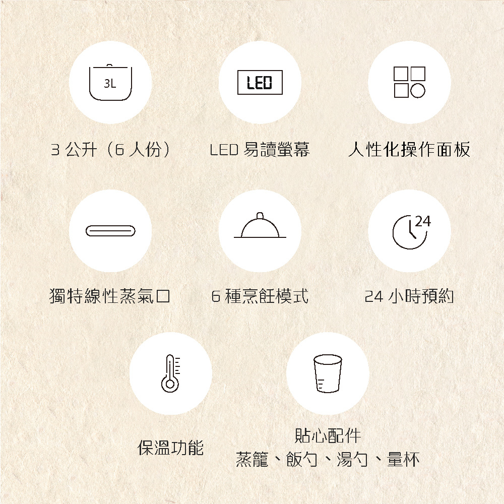 AIWA 愛華 3L 微電腦多功能電子鍋 RC-6 Ⅱ, , large