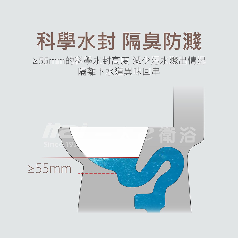 【優惠組合】一太 金級省水馬桶(ET-7009/ET-7010)+免痣馬桶座ET-FDB736RT 虹吸式馬桶 節能省電, , large