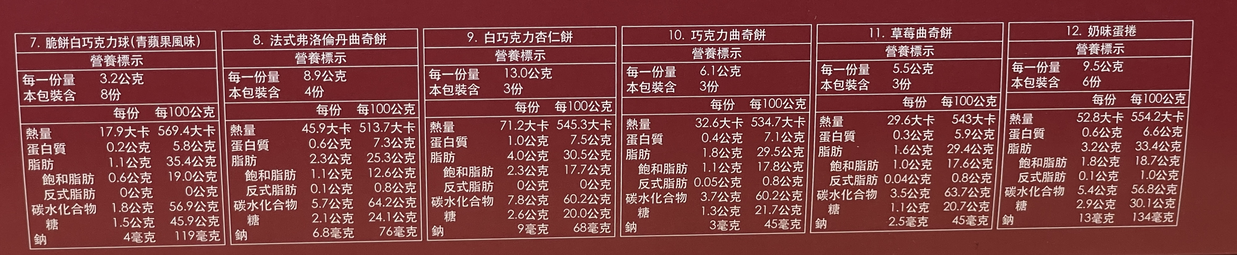 紅帽子禮盒, , large