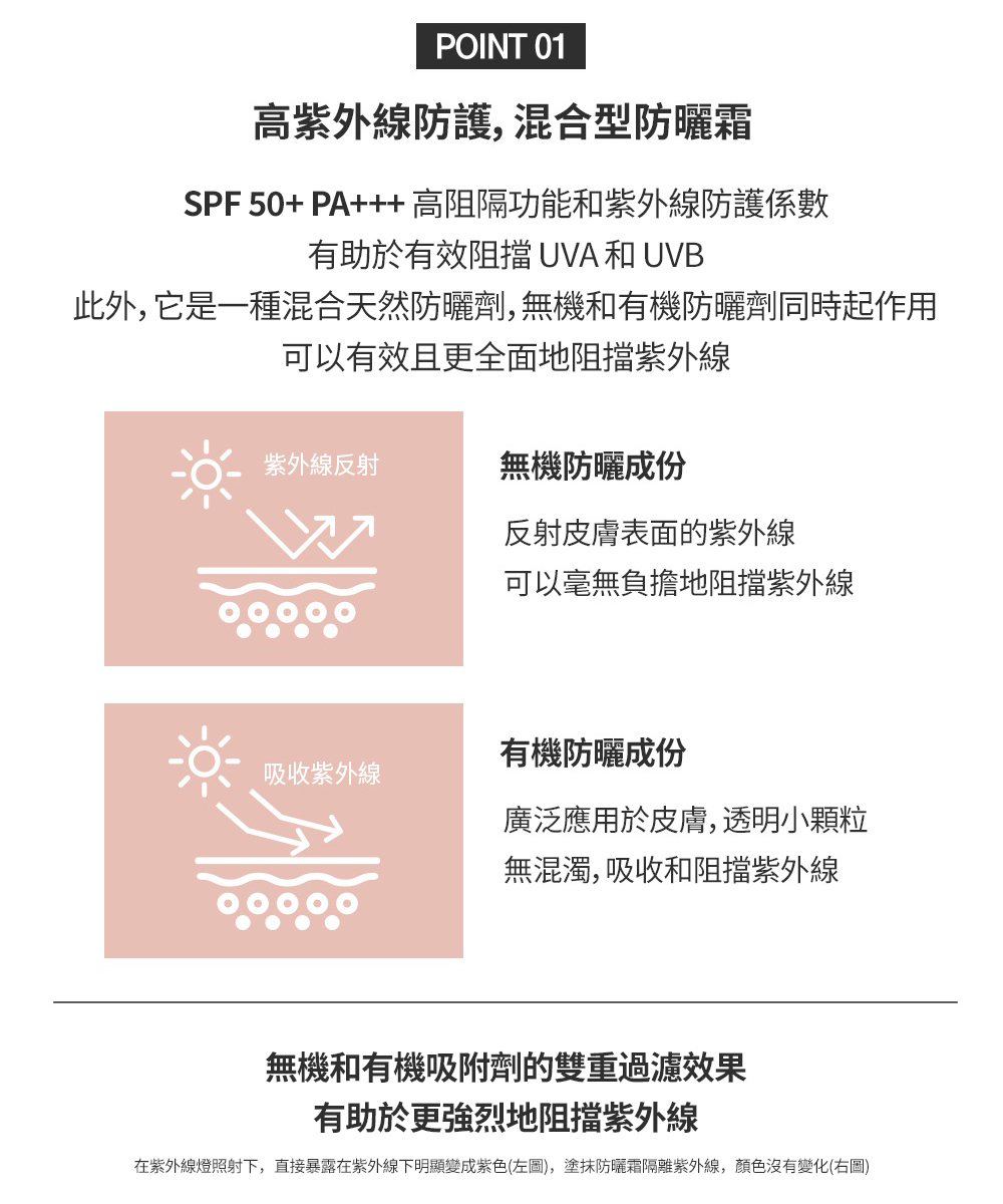 【韓國KARADIUM】SPF50+PA+++蝸牛修護防曬霜+三重功效遮瑕粉底液 清爽控油防曬粉底組, #21淺米色, large