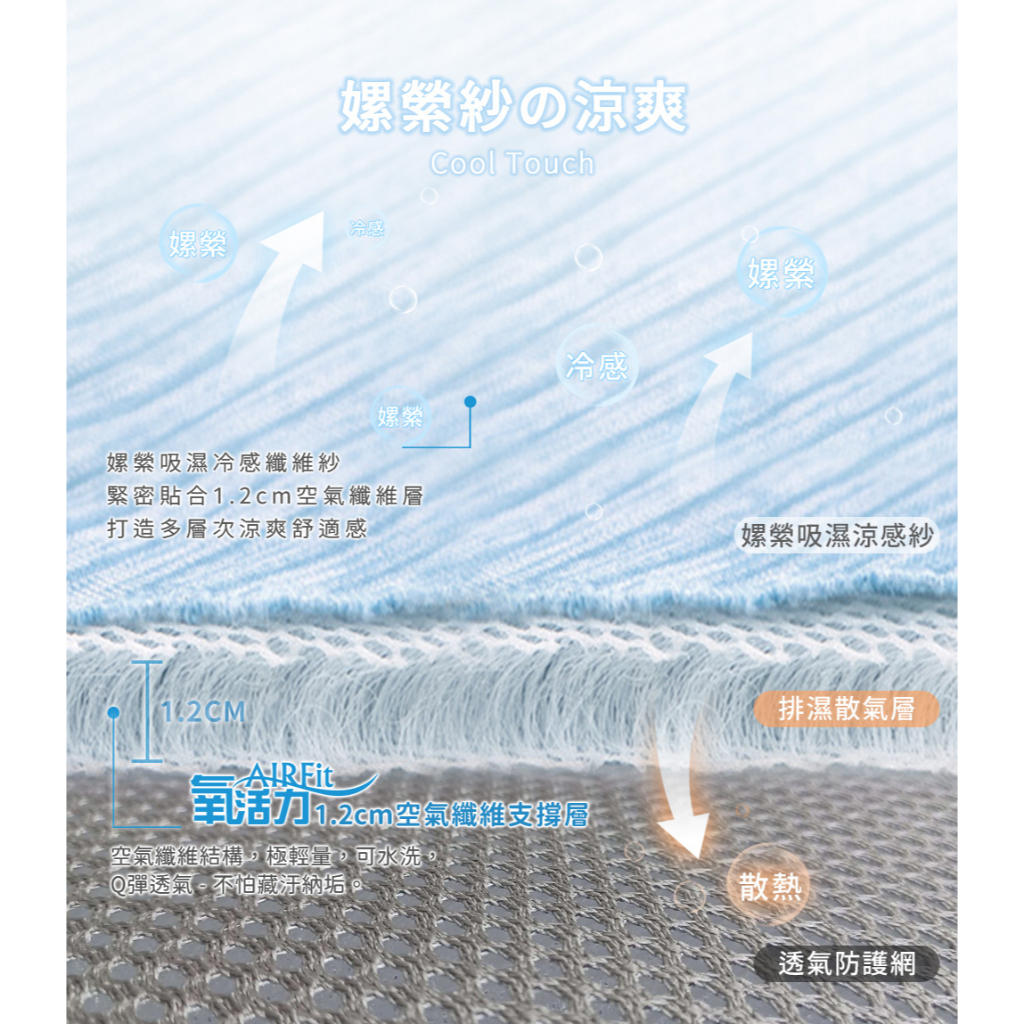 【日本旭川】AIRFit氧活力冰晶細條紋涼感空氣床墊 伊正推薦 1.2cm 涼墊 涼蓆 可水洗 6D透氣循環, , large