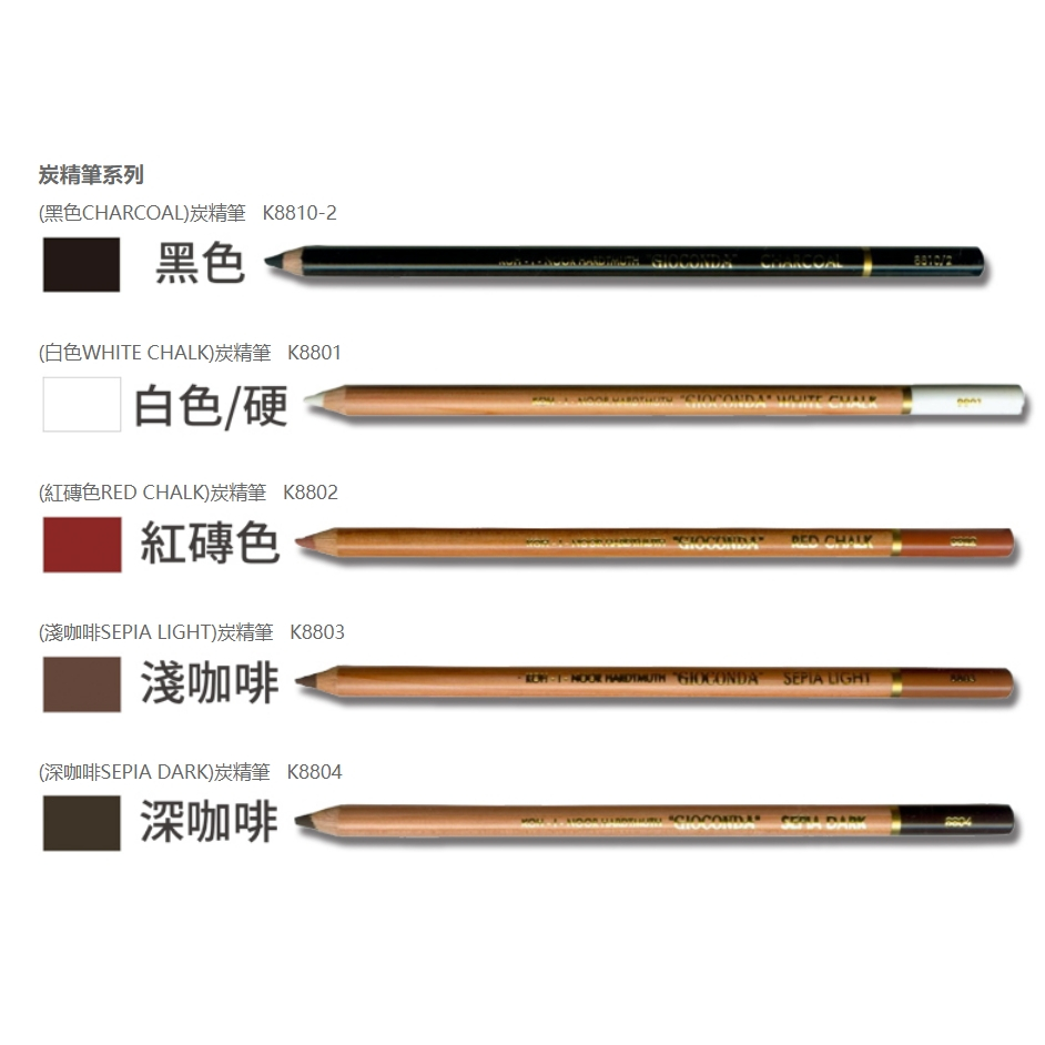 普思AP KOH-I-NOOR炭精筆(多款)深咖啡K8804, , large