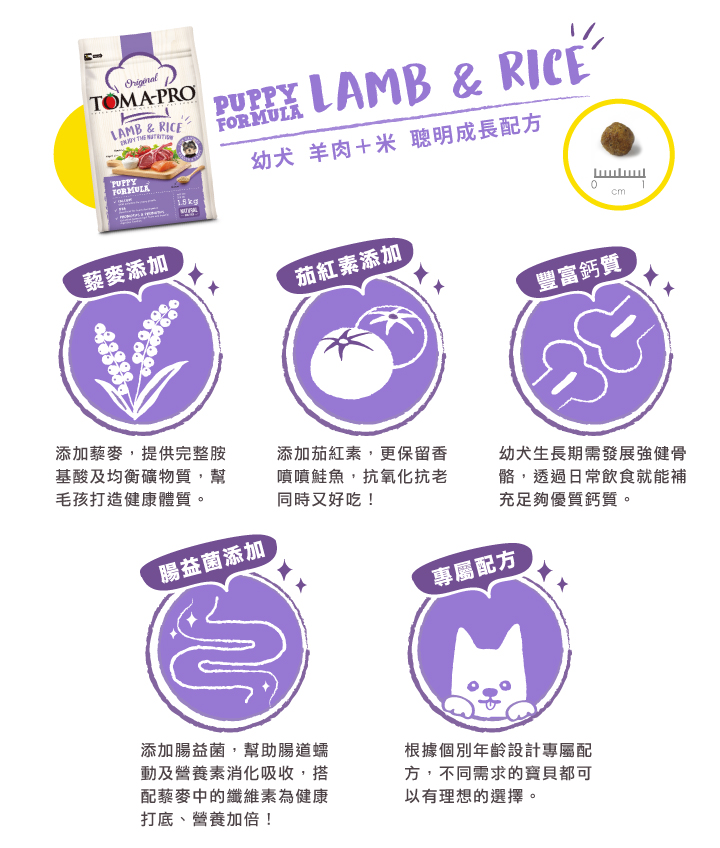 【拉拉寵物小舖】優格 狗飼料 TOMA-PRO 經典系列 幼犬羊肉1.5公斤 低敏感, , large