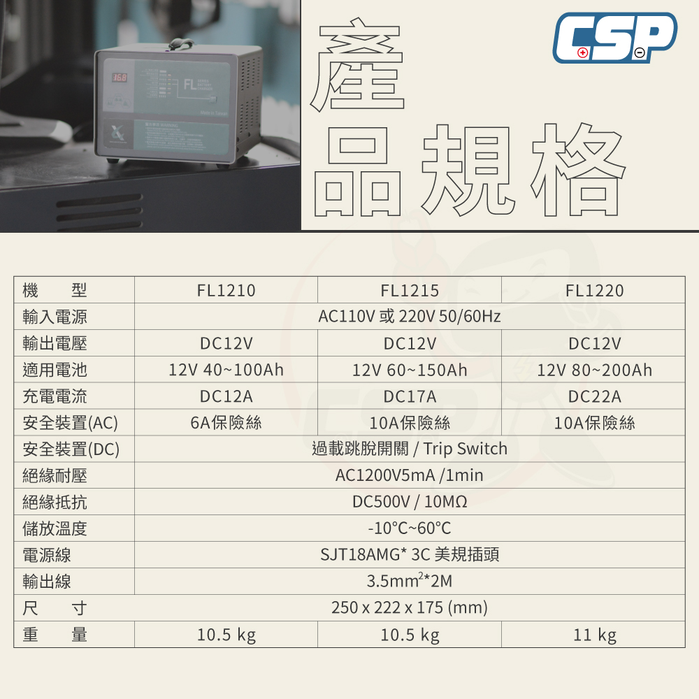 Generator charging FL12V15 12V17A charger building generator emergency generator agricultural machinery handling agricultural machinery hydraulic truck CSP, , large