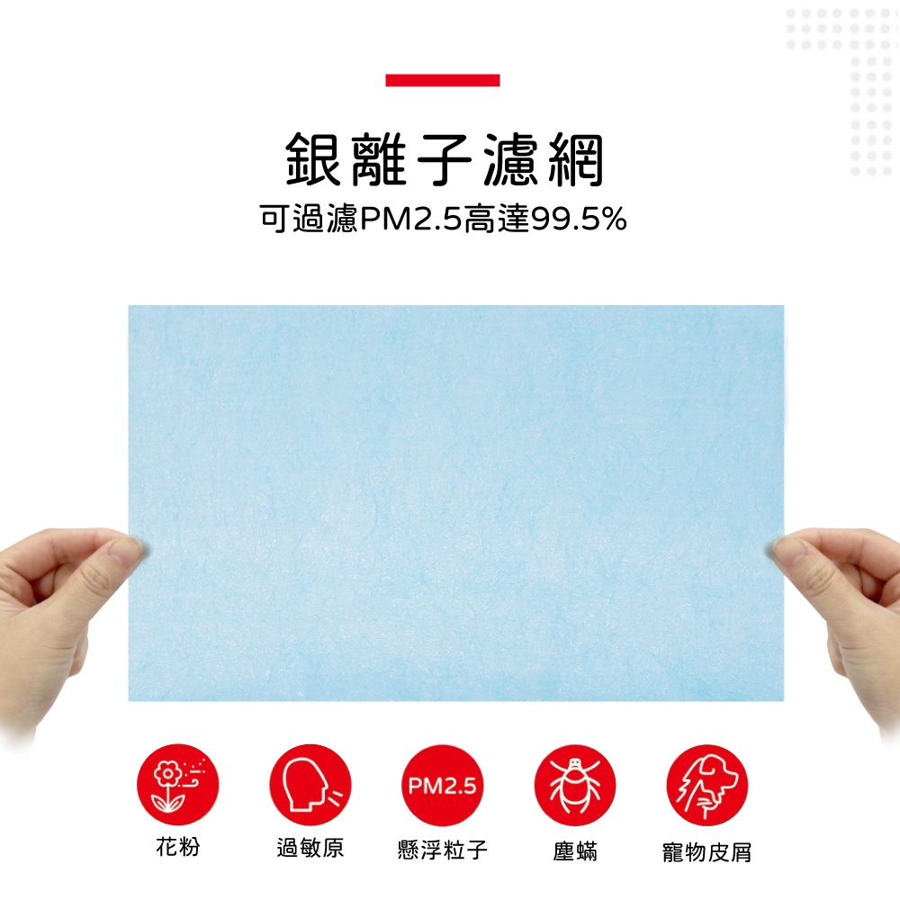 蟎著媽 適用 三菱 MJ-E105EF-TW MJ-E14EG-S1 MJ-M100RX MJ-M100SX 除濕機 濾網, , large