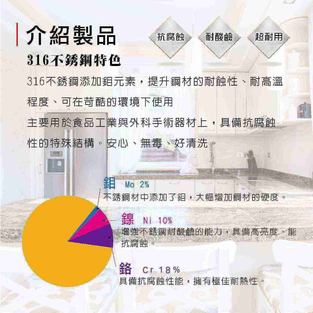 【美國MotherGoose鵝媽媽】醫療級316不鏽鋼IH導磁雪平鍋18cm 隨手鍋 牛奶鍋 泡麵鍋 單柄湯鍋 湯鍋, , large