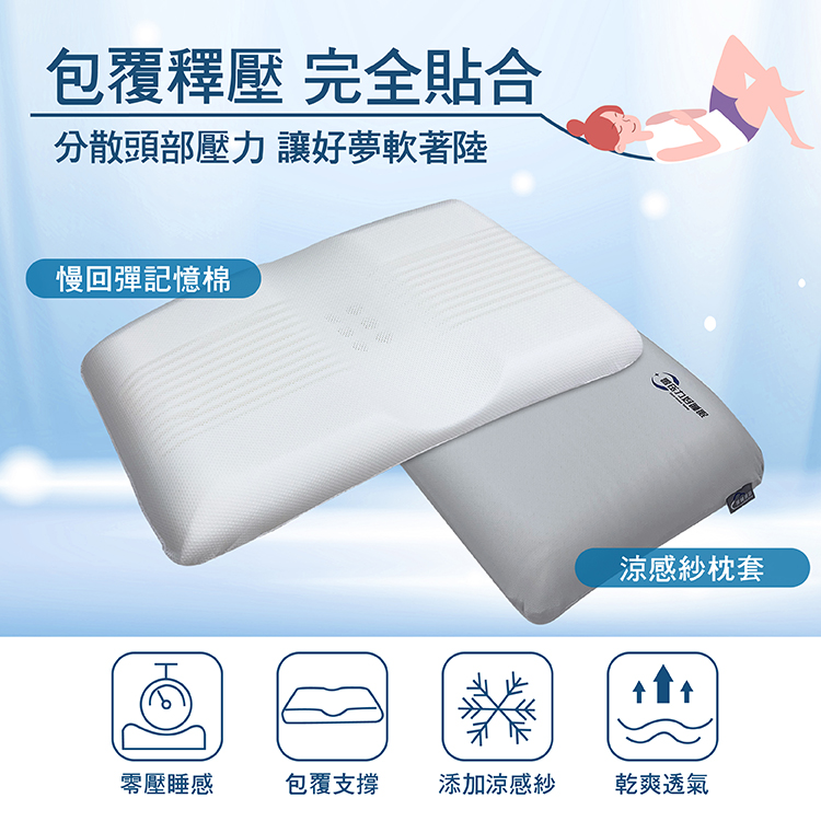 【多利寶寢具】Indian_涼感助眠護頸雲端記憶枕-1顆, , large
