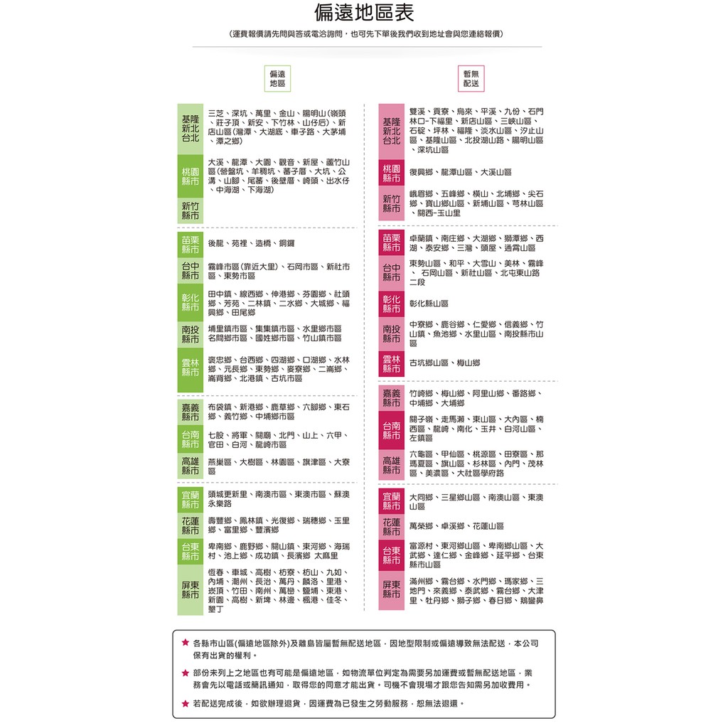 【H&R安室家】 伸縮長桿萬能工作壁燈 ZA0034, 紅, large
