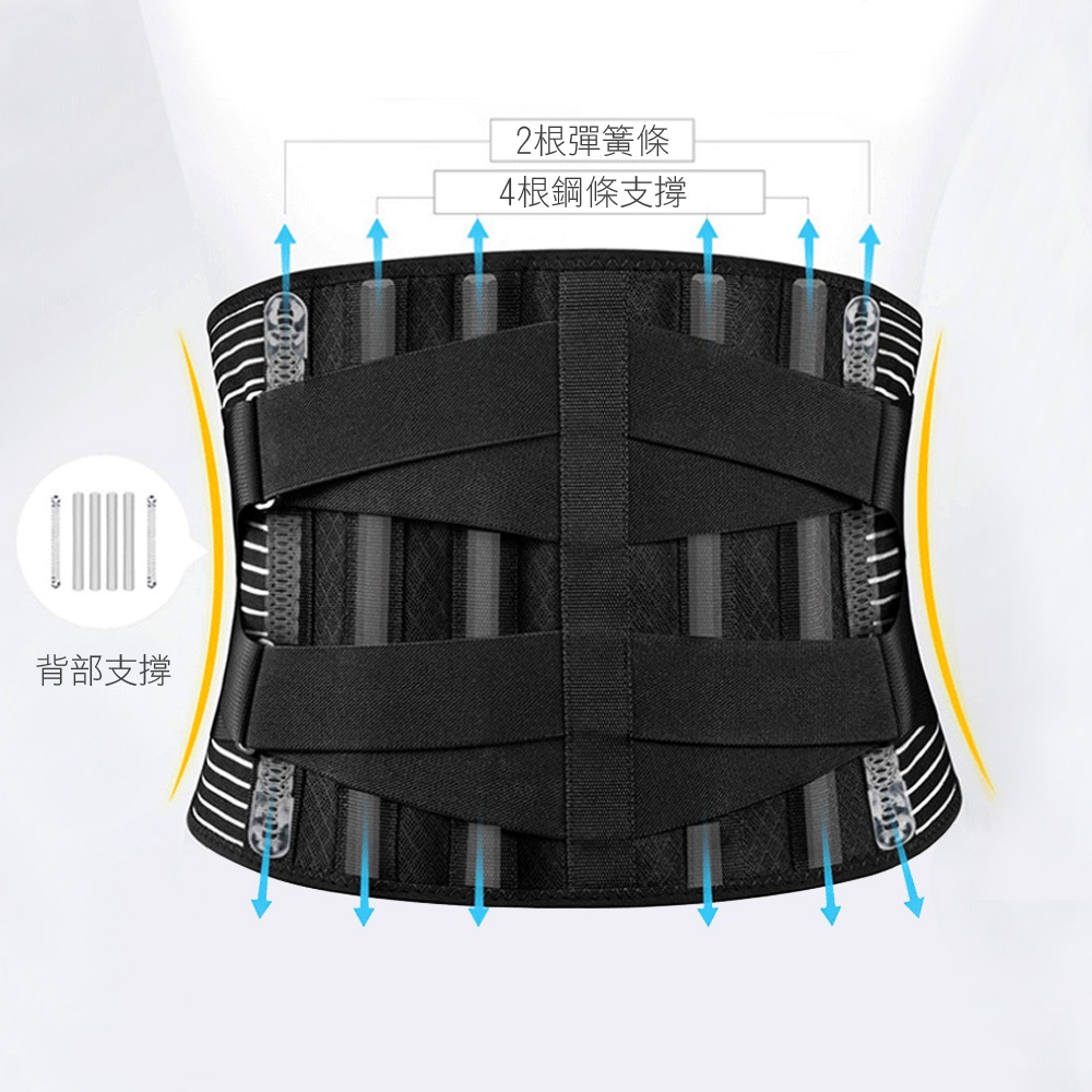 雙層加壓固定護腰｜高品質醫療器材 鋼片支撐醫療復健腰帶 術後支撐 醫療級 護腰 護腰帶 腰夾 腰部護具 鋼片護腰 腰夾, , large