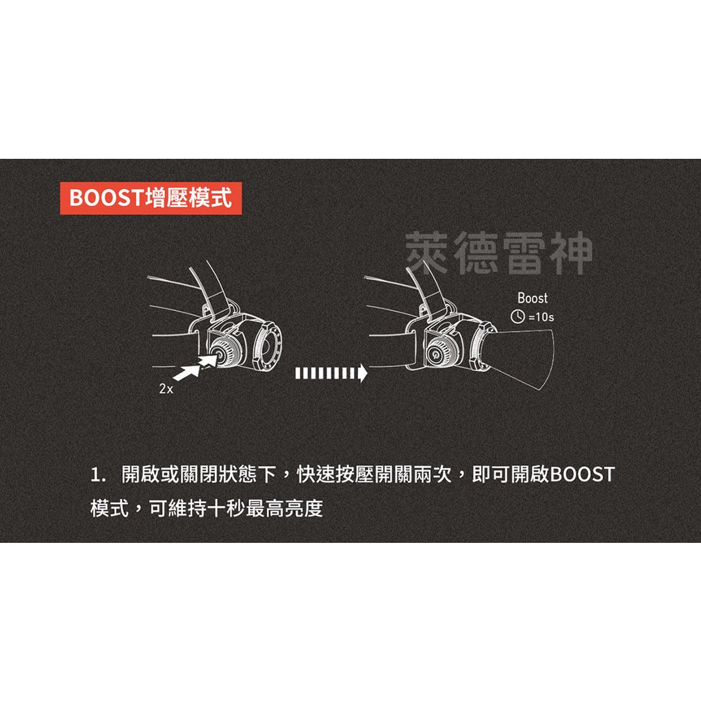 【德國Ledlenser】H7R Signature 充電式伸縮調焦頭燈, , large