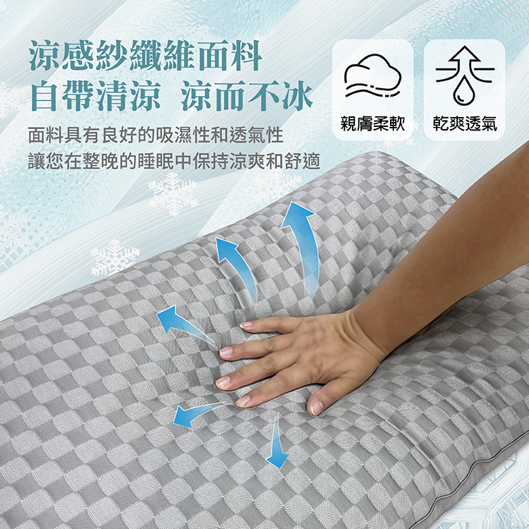 【多利寶寢具】Victoria_冰科技涼感好眠枕頭-1顆, , large