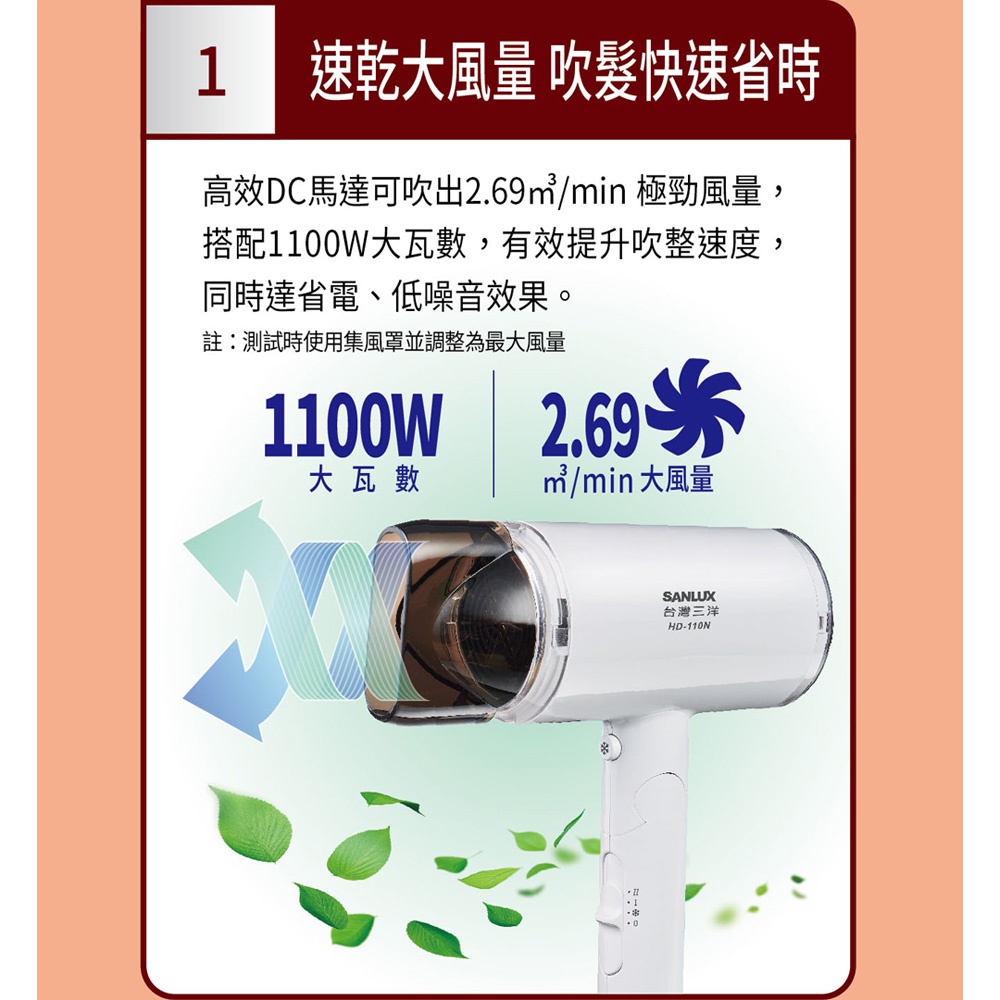 SANLUX Negative Ion Foldable Hair Dryer HD-110N, , large