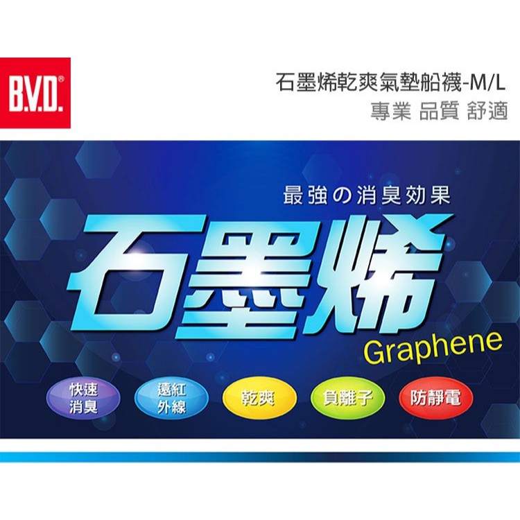 【BVD】石墨烯乾爽氣墊船襪5入-L<黑,25-28cm>B558 襪子 短襪 除臭襪, , large